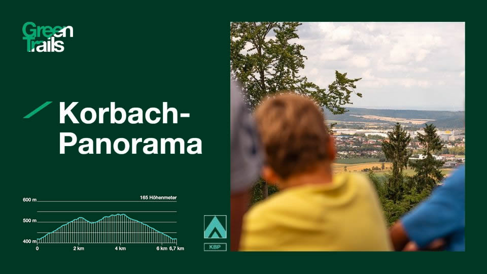 GreenTrails Korbach Panorama KBP